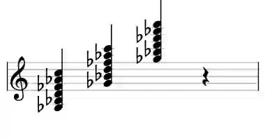 Sheet music of Gb 9#5#11 in three octaves